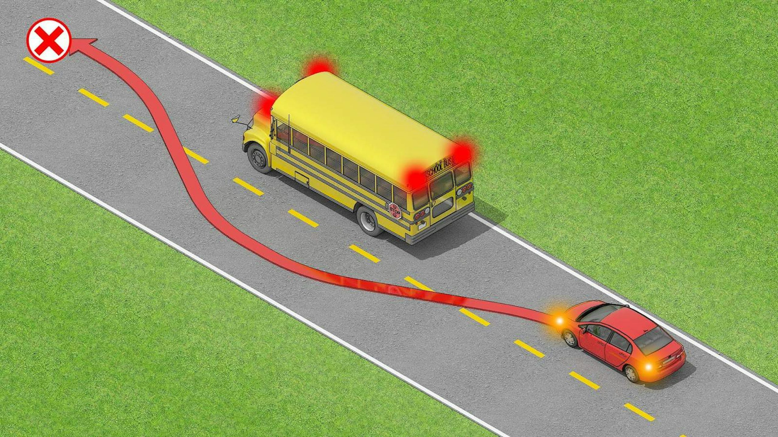 When a school bus has stopped with its warning flashers on and/or extended a stop sign