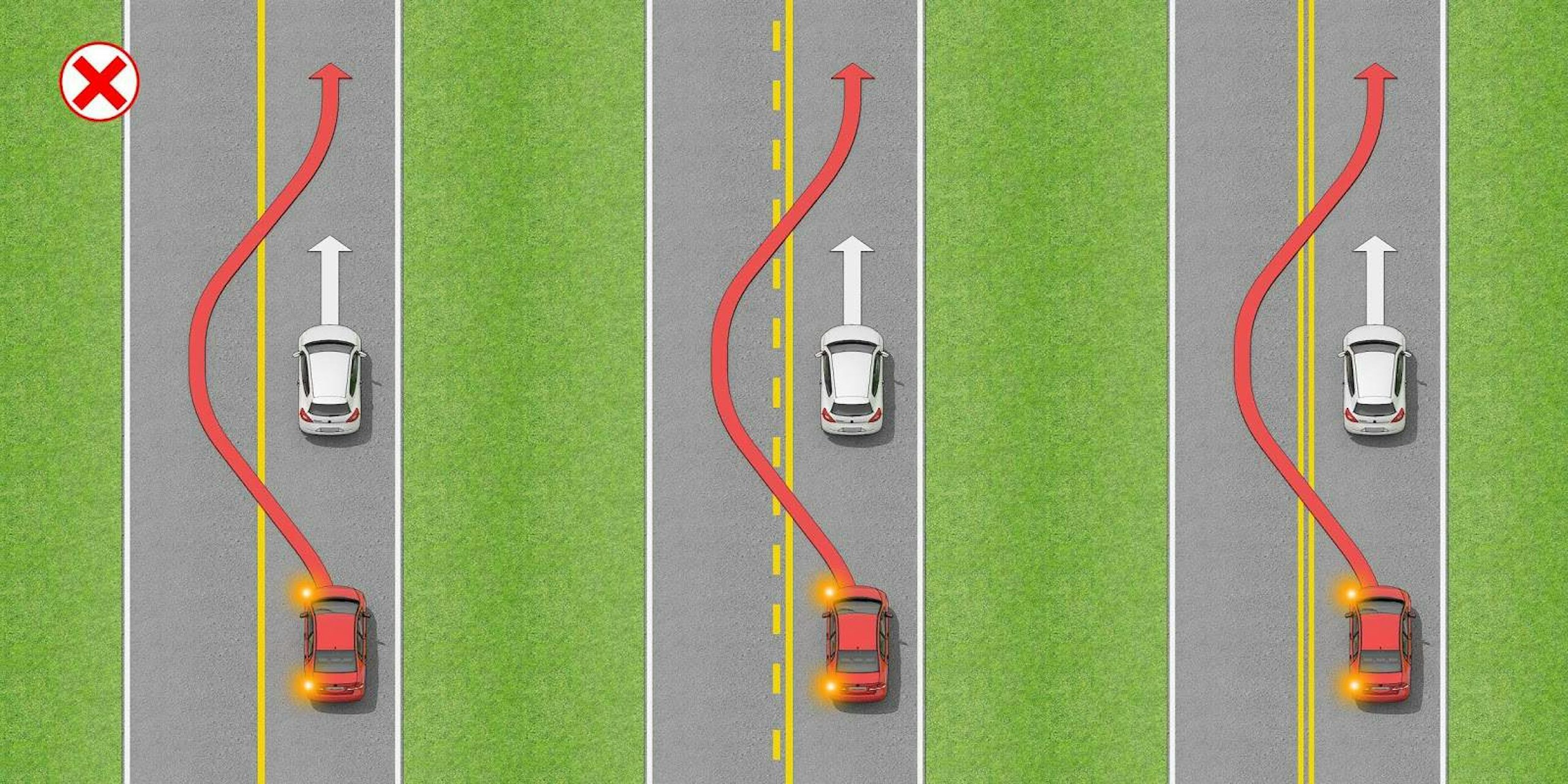 Road lines that prohibit passing