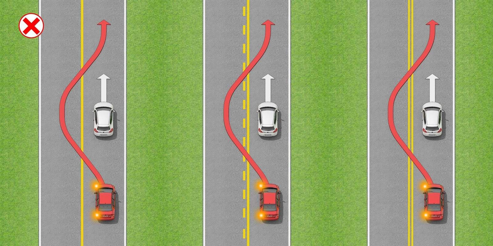 Road lines that prohibit passing