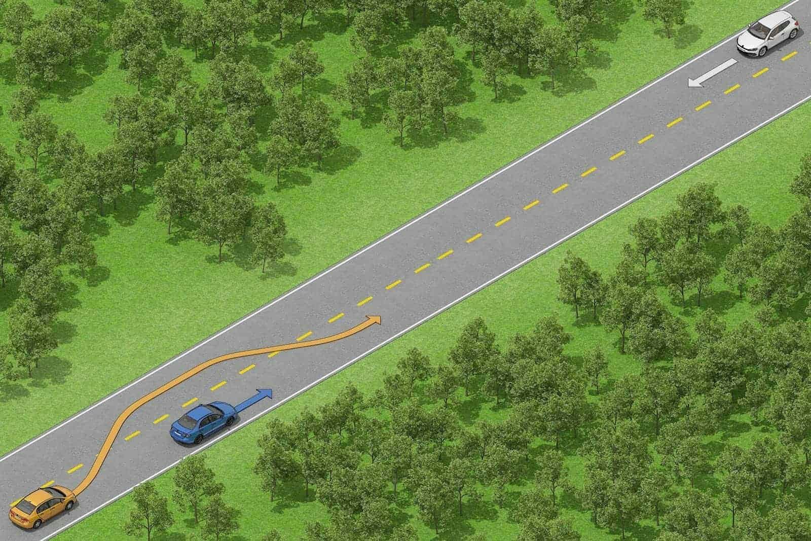 Illustration showing the distance necessary to safely pass