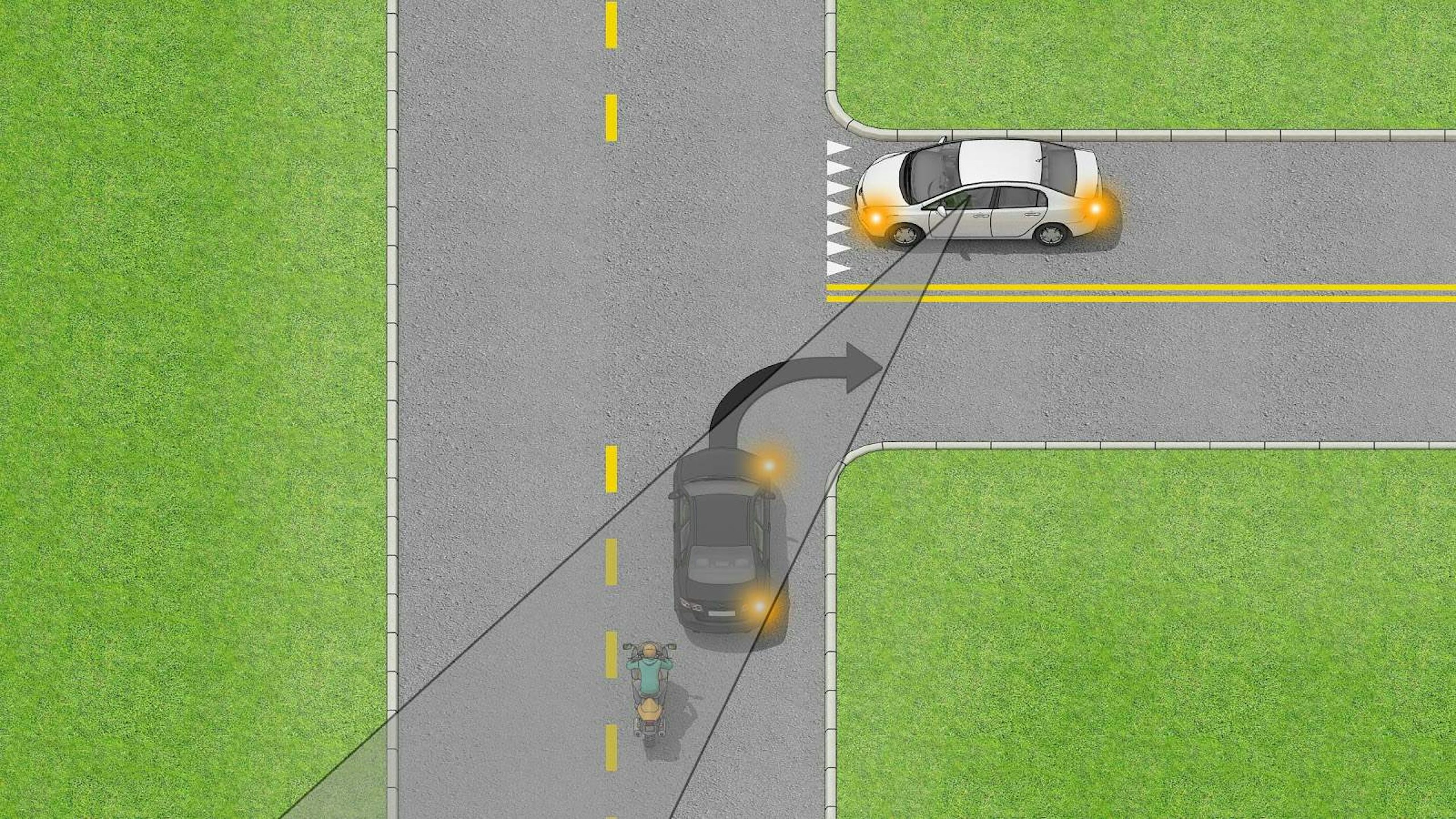 Motorcyclists may, for example, be hidden from view by a turning vehicle