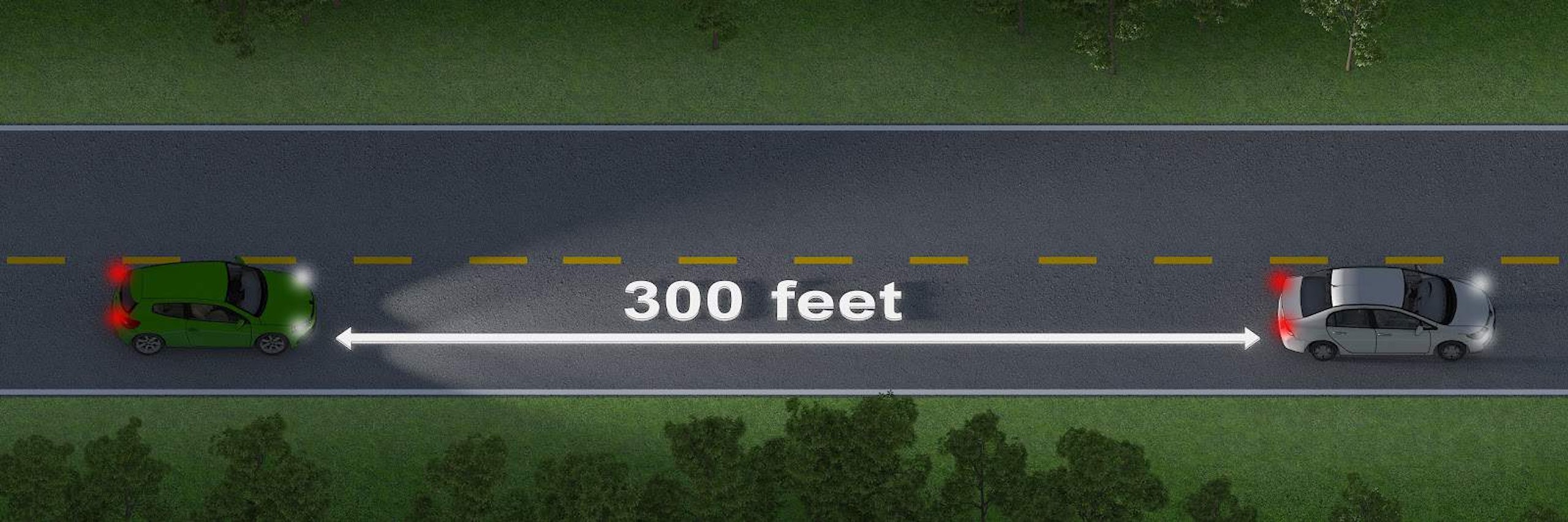 You must dip your headlights to low beam when driving 300 feet or less behind another vehicle