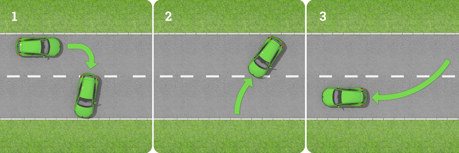 A 3 point turn