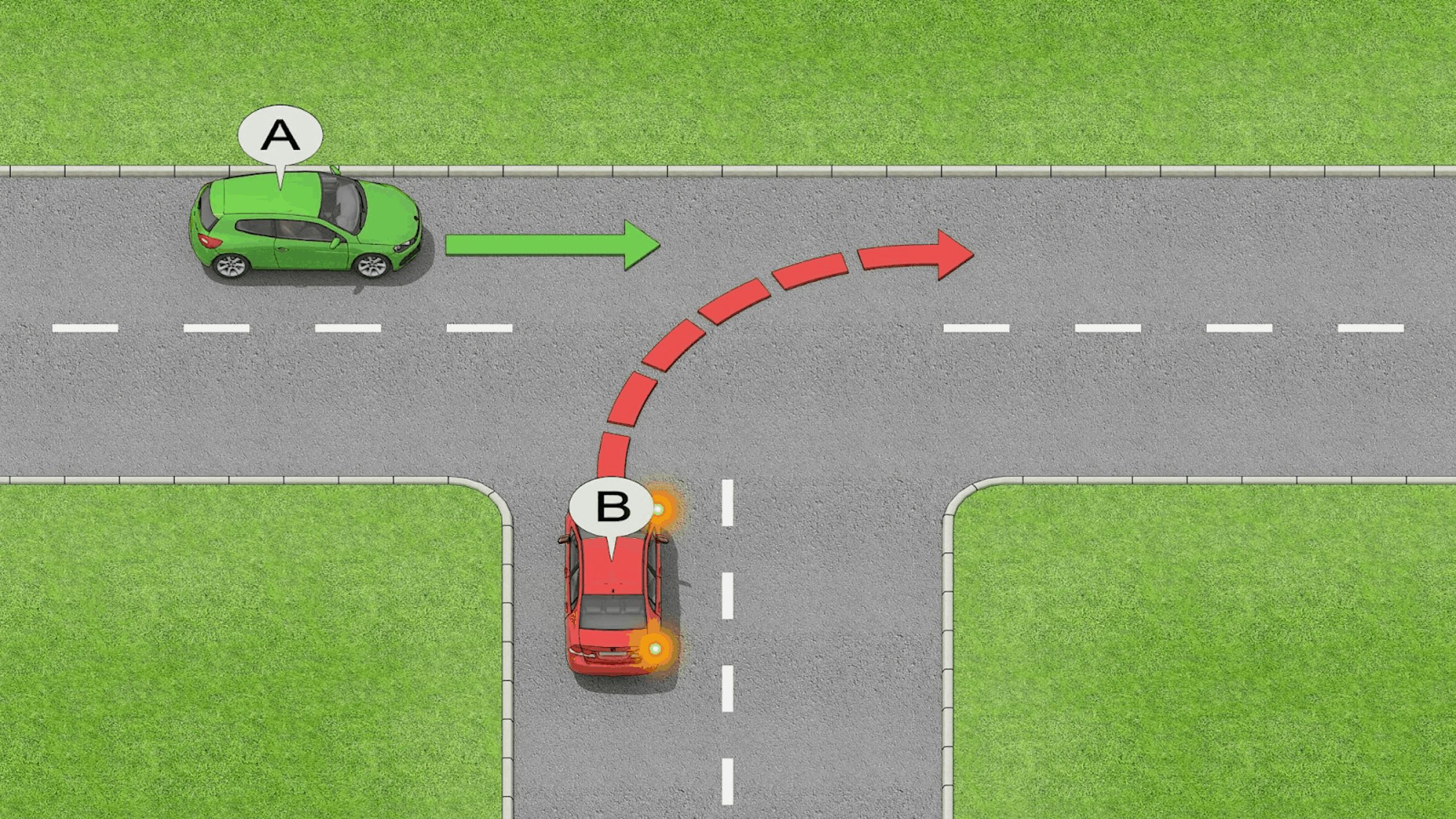 Car B is on the terminating road and must give way to car A.