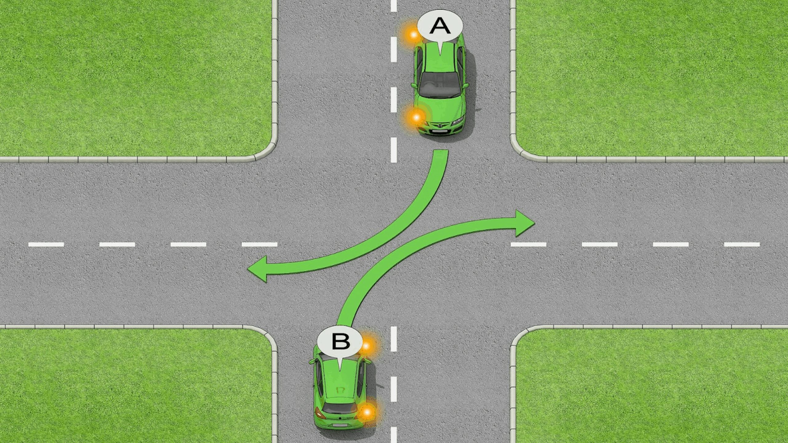 These cars can pass in front of each other as they are both turning right.