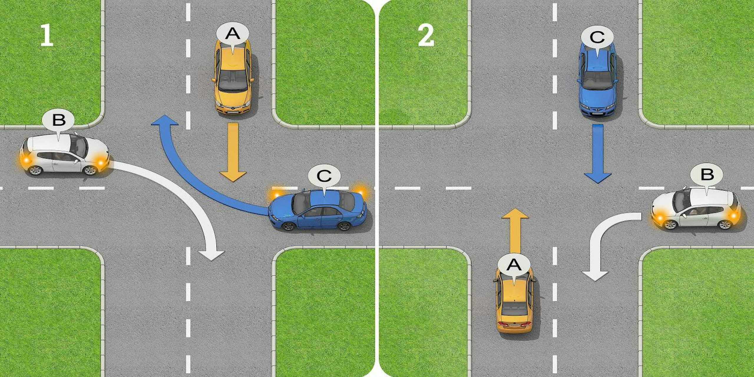 These vehicles can proceed in order: (1) B, A, C and (2) A & B, C.