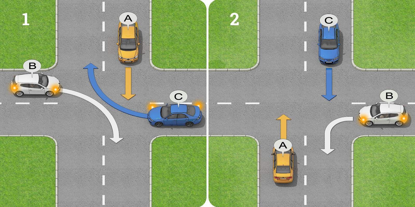 These vehicles can proceed in order: (1) B, A, C and (2) A & B, C.
