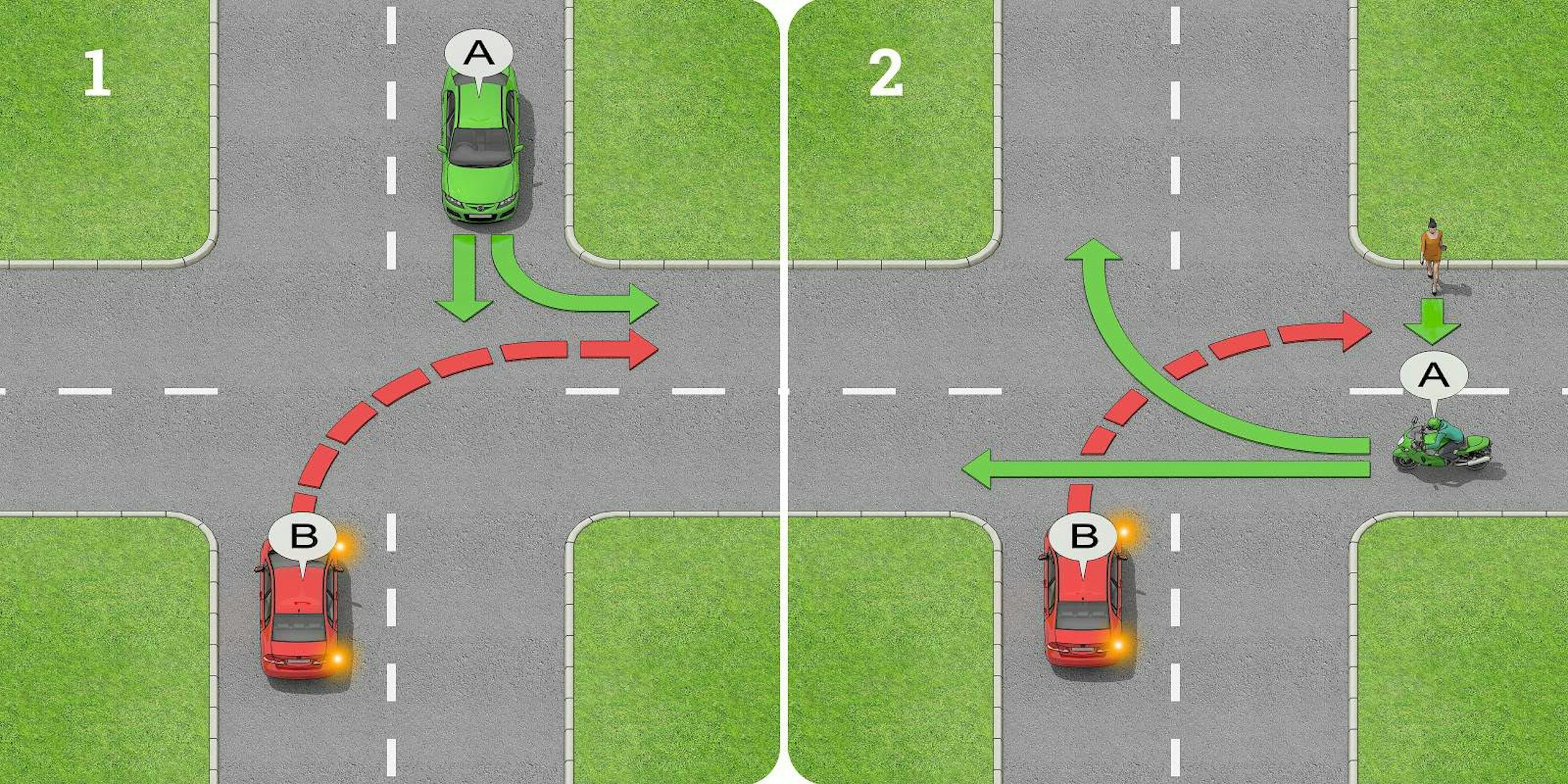 Car B must give way to car A in (1), and motorcyclist A in (2).