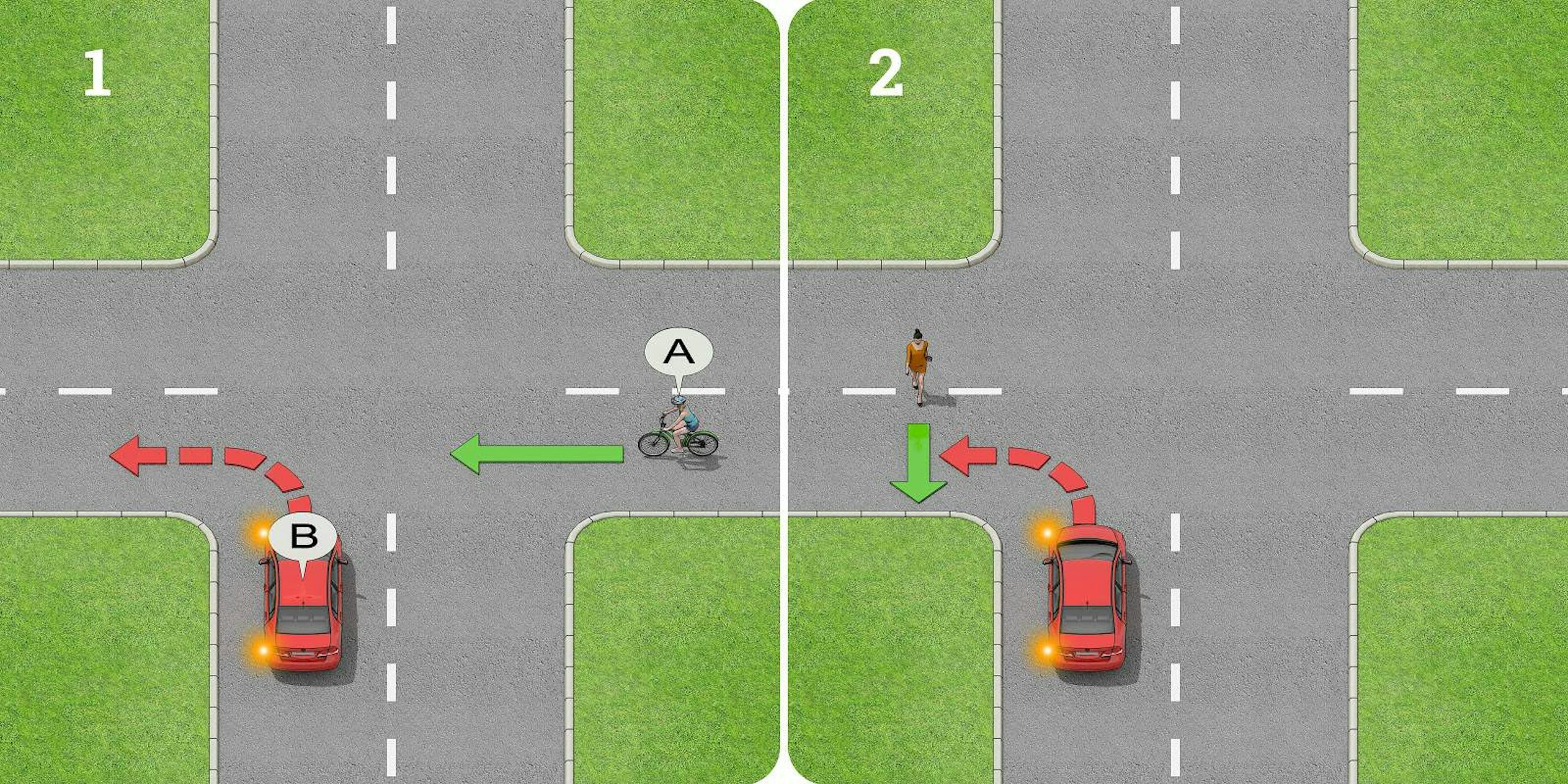 Car B must give way to bicyclist A in (1), and the pedestrian crossing the road in (2).